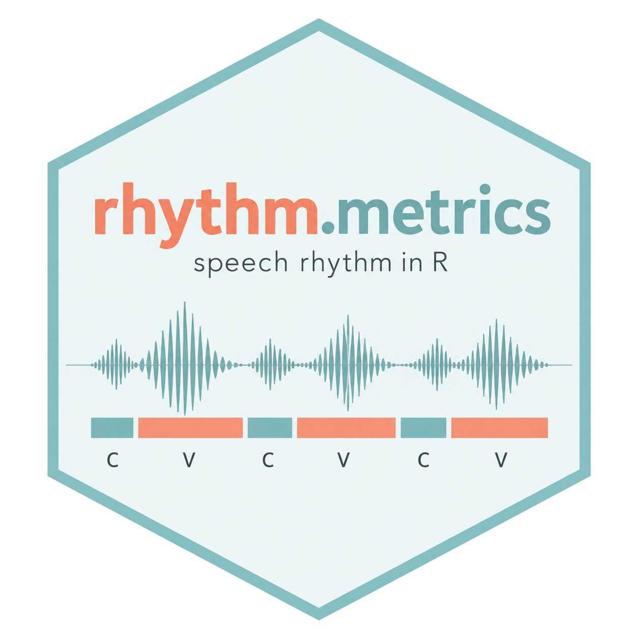 rhythm.metrics logo